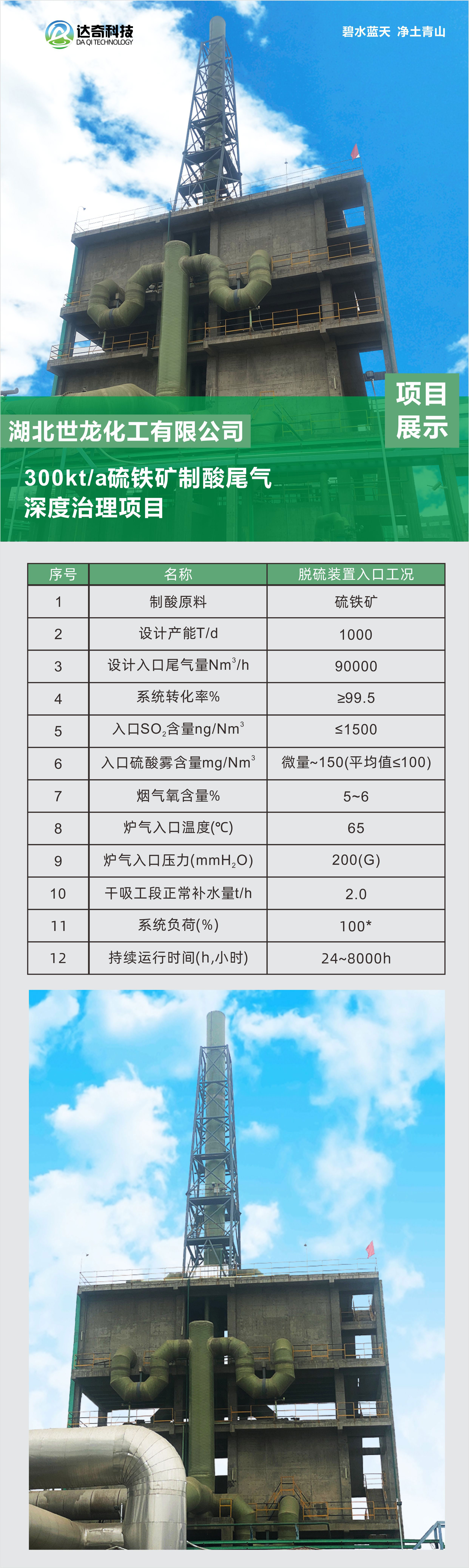 脱硫项目介绍03.jpg